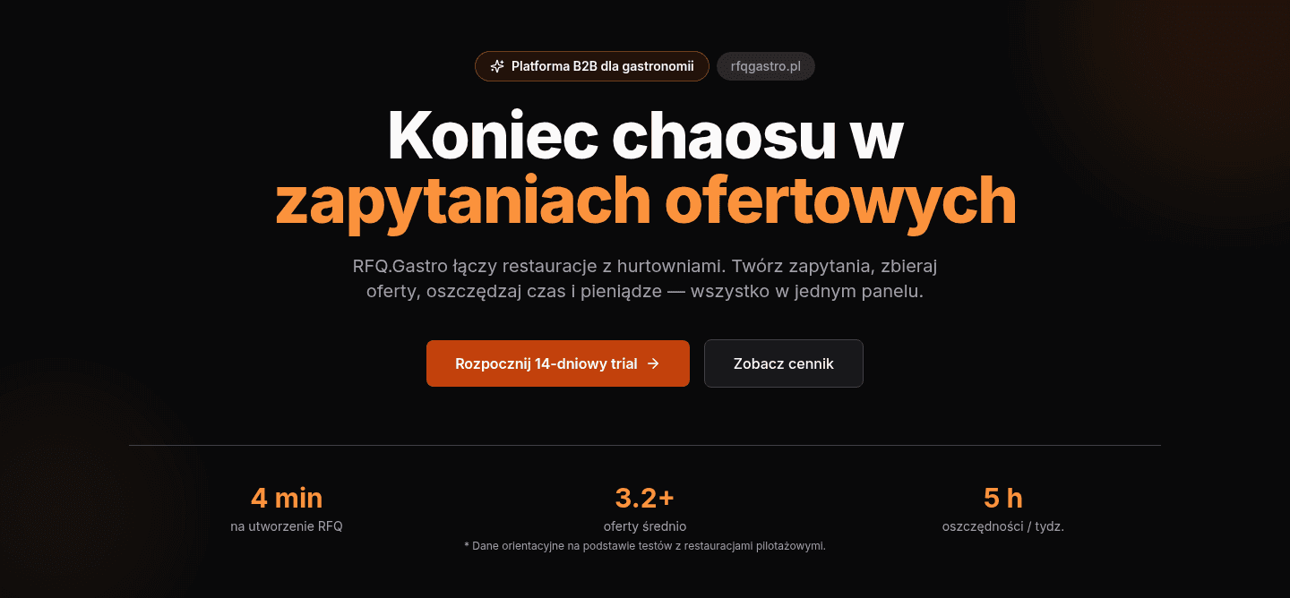 rfqgastro.pl — RFQ.Gastro